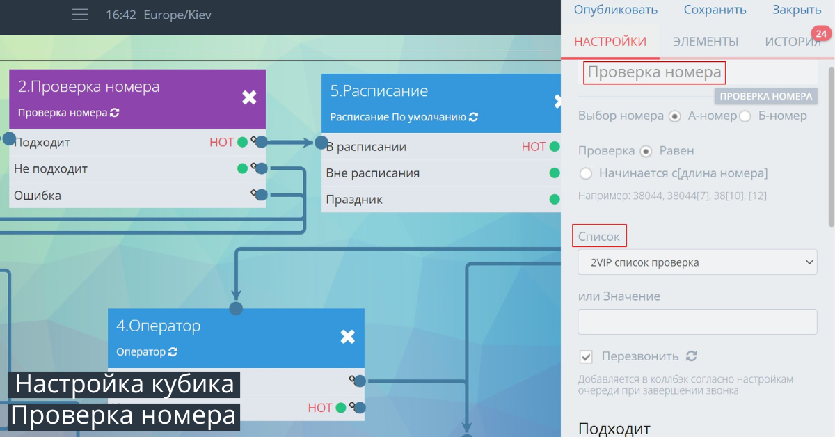 Проверка номера