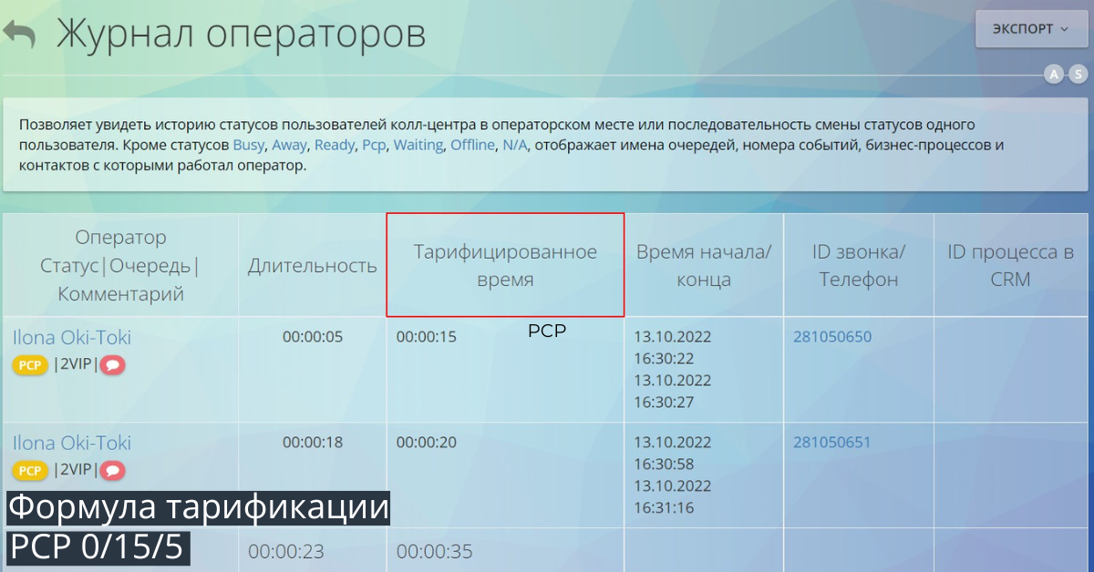 Формула тарификации статусе PCP