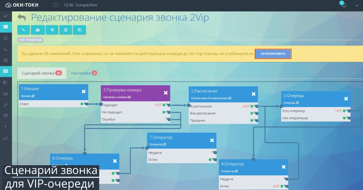 Сценарий звонка
