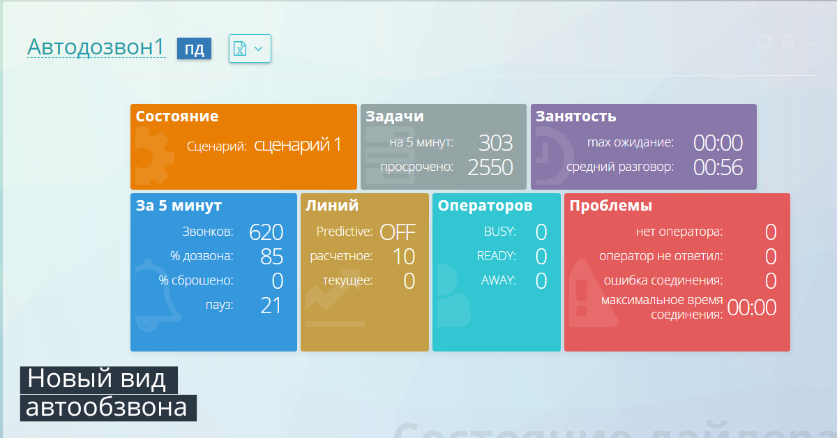 Как сделать автообзвон номеров?
