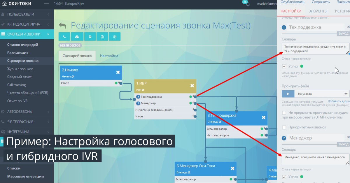 Голосовое меню для колл-центра — как настроить IVR