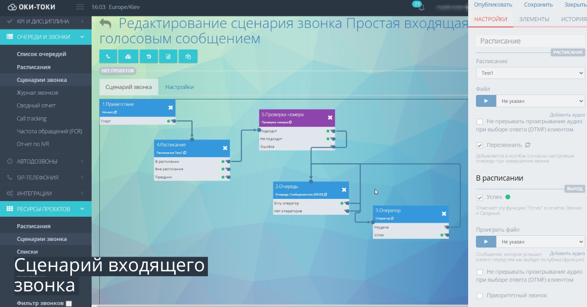Создание горячей линии с нуля