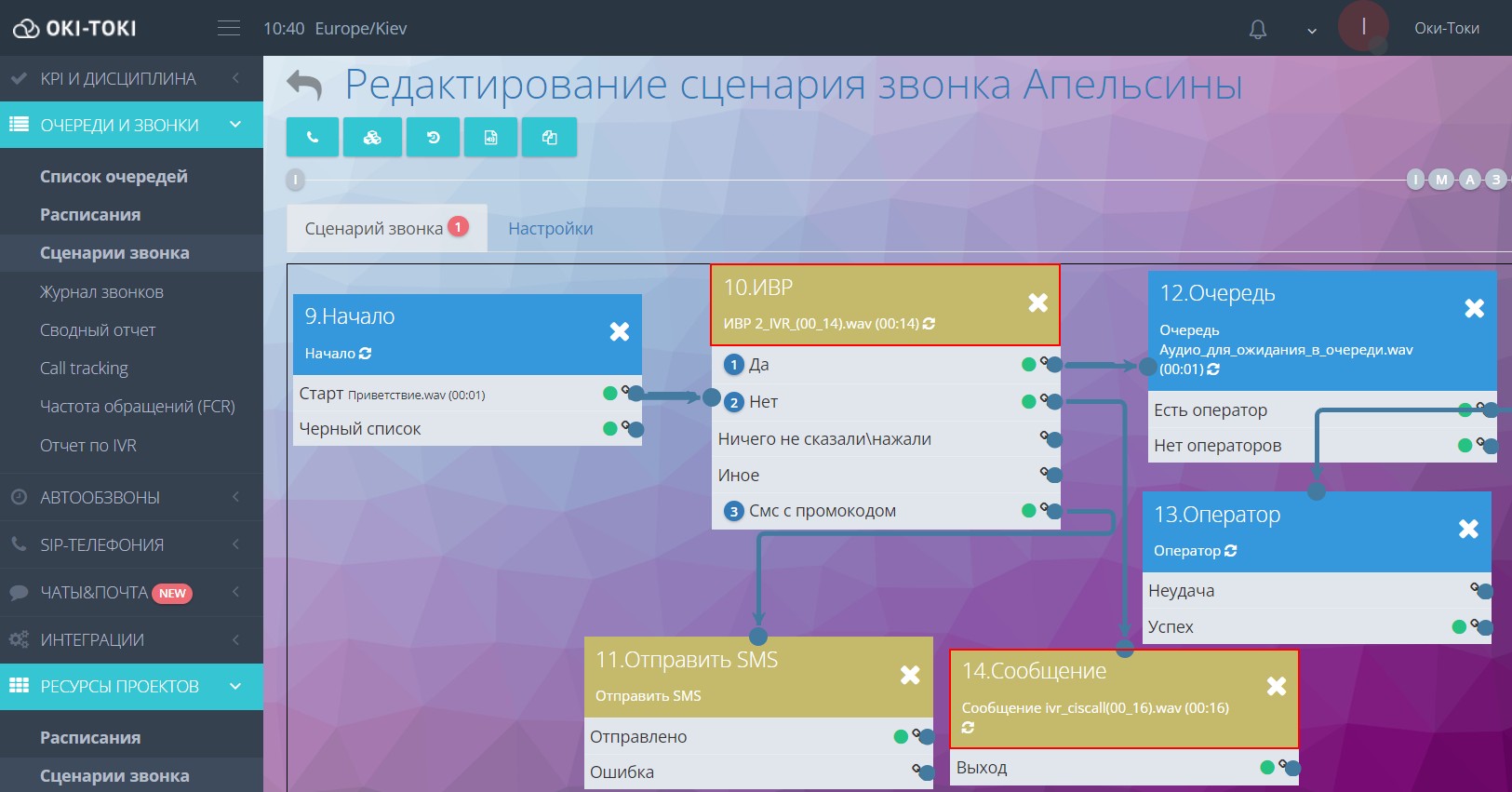 Автообзвон с IVR и голосовым сообщением