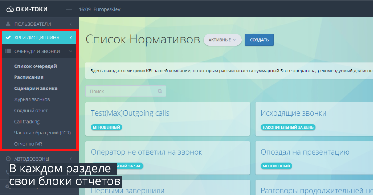 Какие нужны отчеты в колл-центре