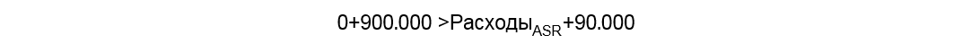 расчет эффективности внедрения роботов
