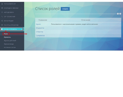 Как управлять ролями: доступы контакт-центра