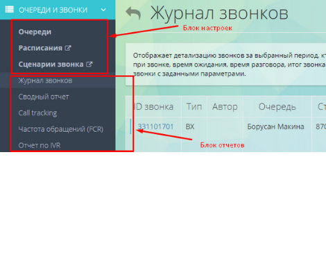 Отчеты колл-центра
