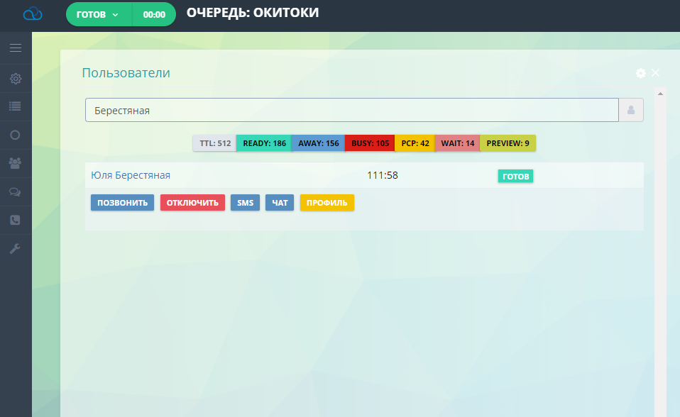 функционал взаимодействия с пользователями