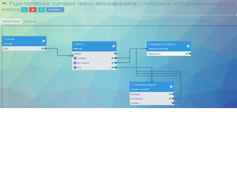 Автоинформатор с голосовым сообщением, нажатие кнопки.