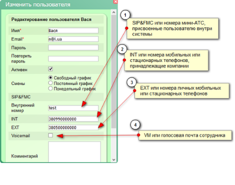 Внутренние и личные телефоны сотрудников