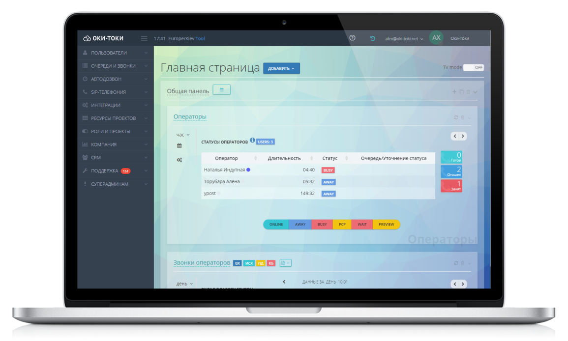 Профессиональный облачный сервис для колл-центров