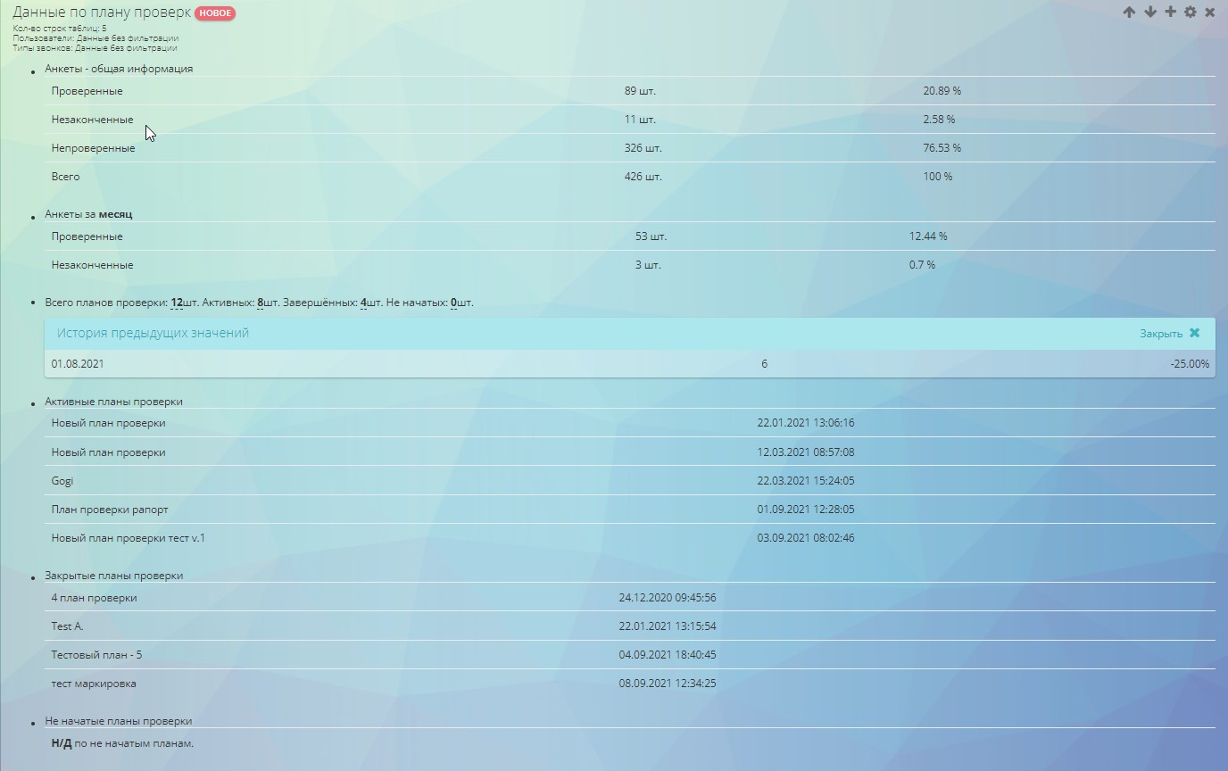Инструмент оценки диалогов в Оки-Токи