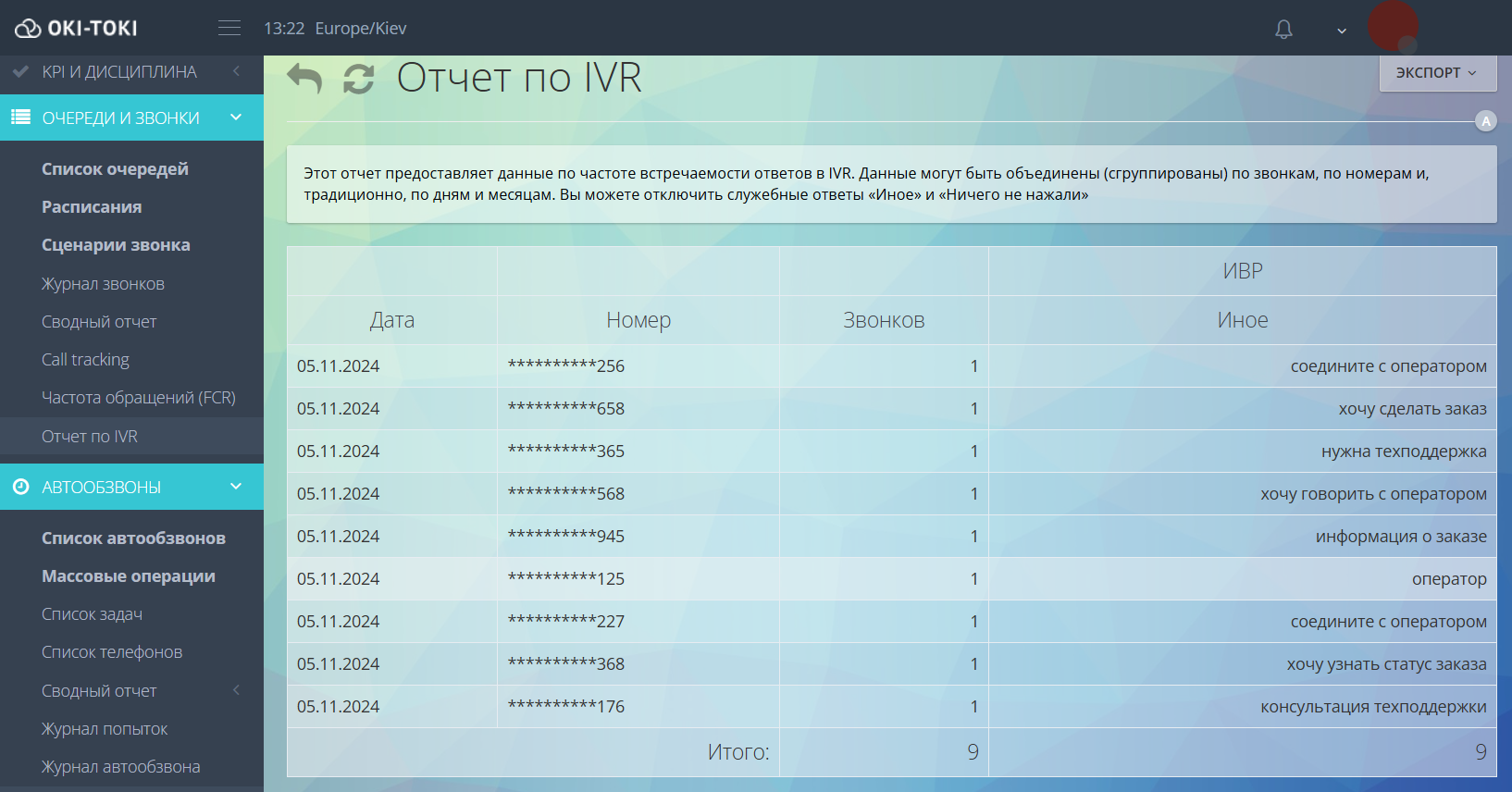 Отчет по IVR
