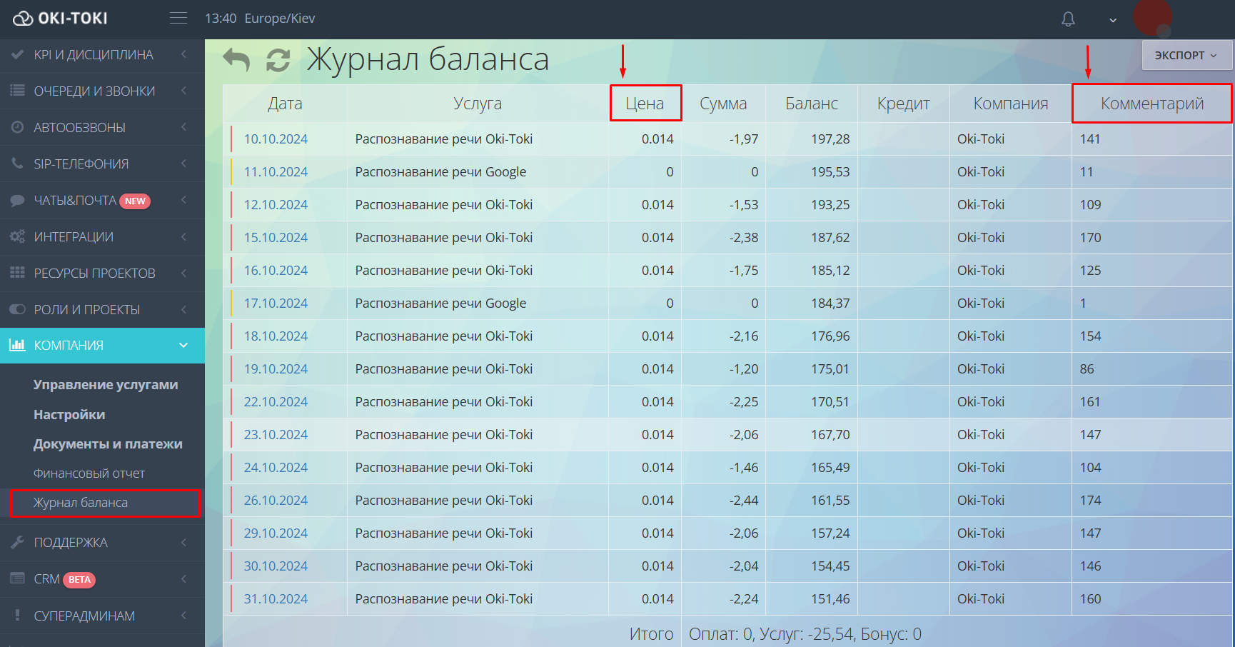 Журнал баланса