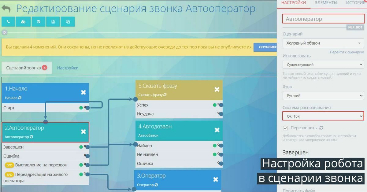 Подключение автооператора к АТС