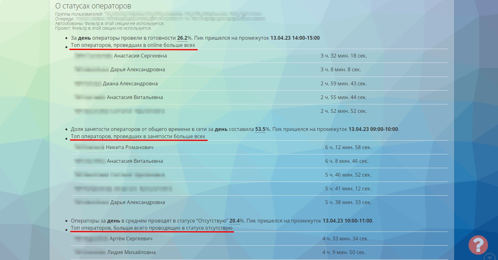 Рапорт о работе операторов