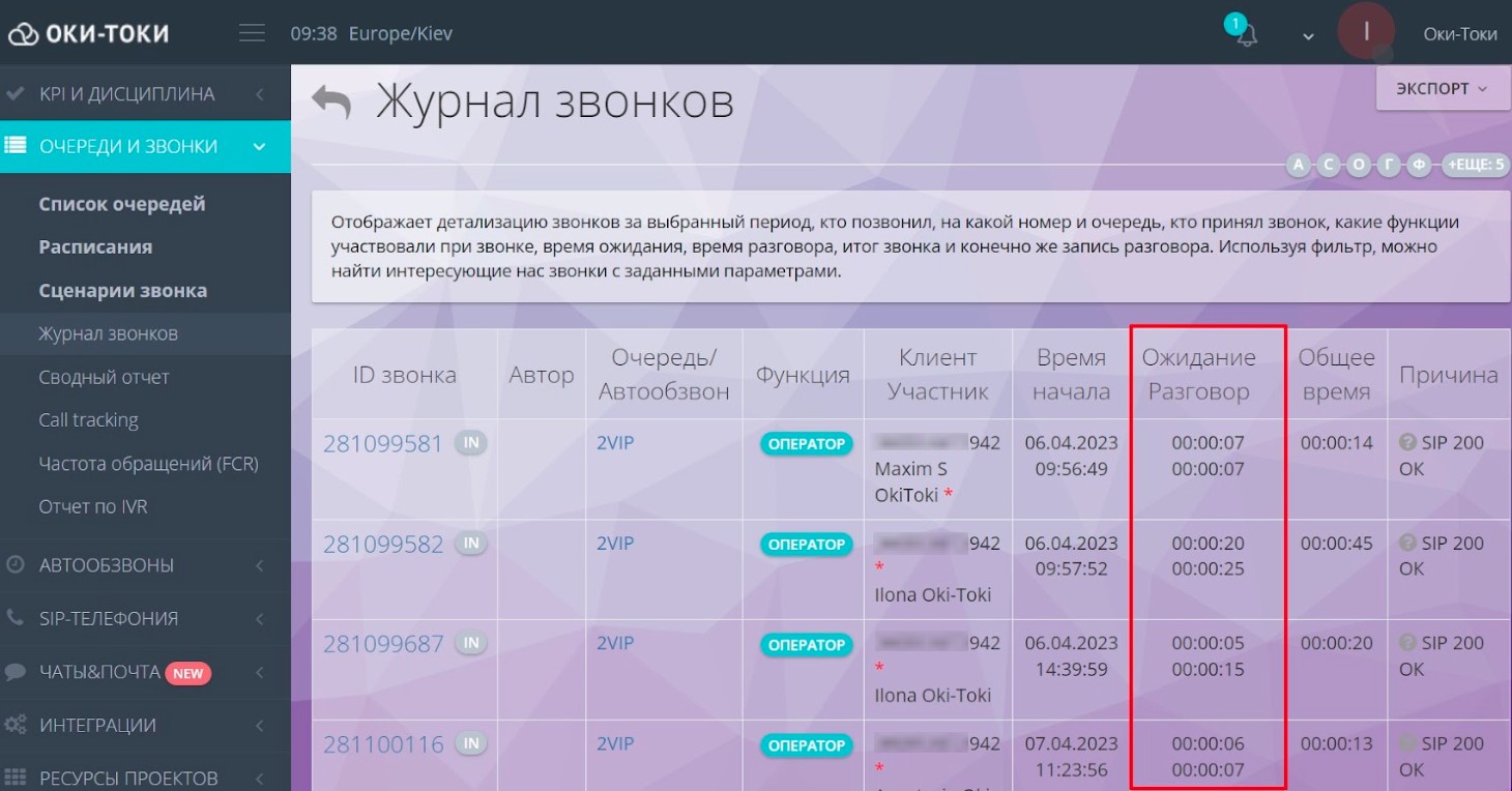 Скорость ответа и время ожидания в Журнале звонков