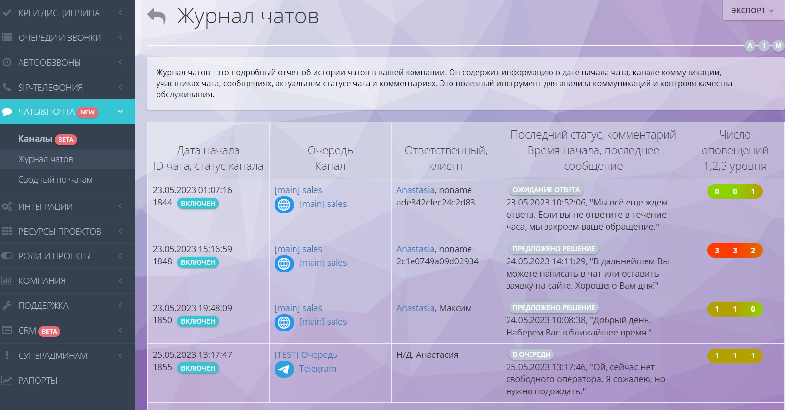 Журнал по чатам в Оки-Токи