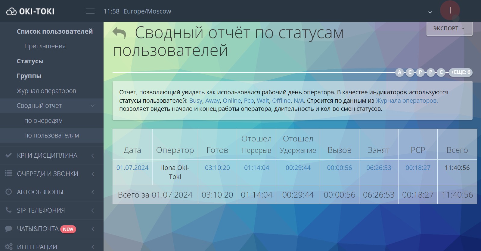 Отчет по статусам оператора