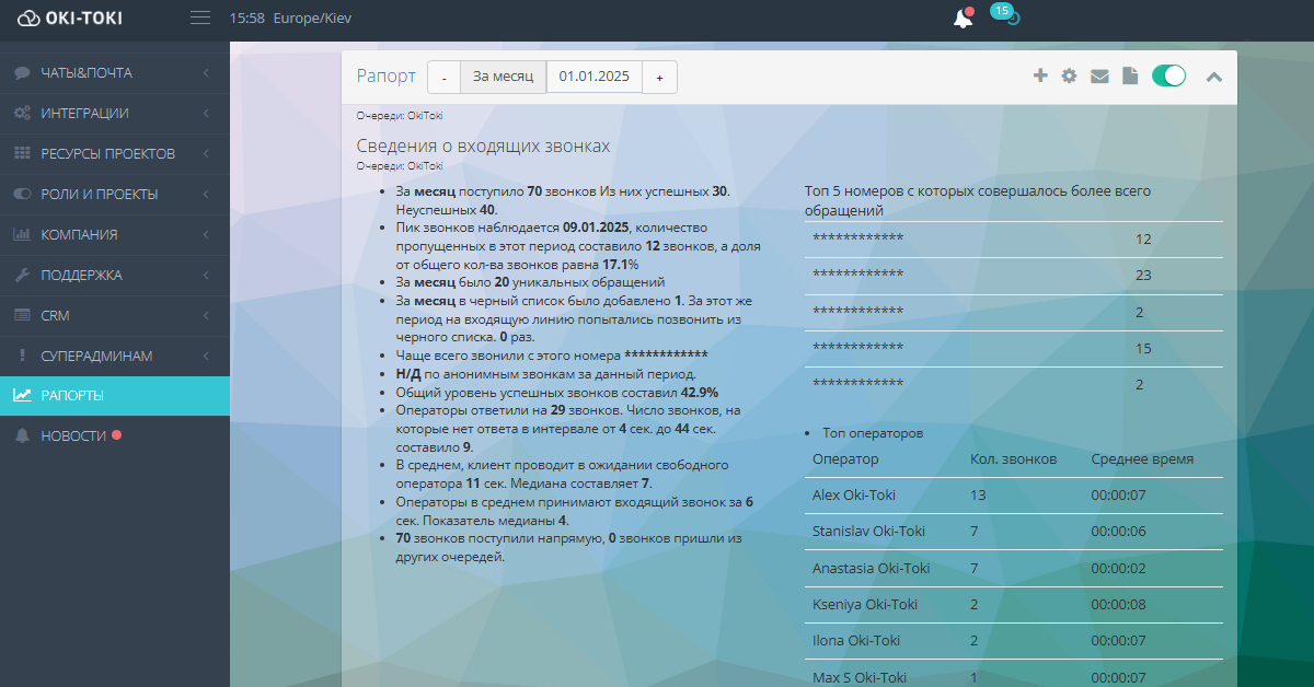 Сведения о входящих звонках