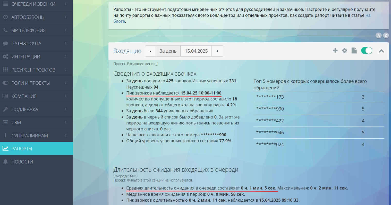 Рапорт по входящим звонкам