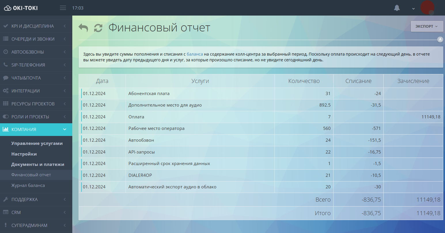 Финансовый отчет