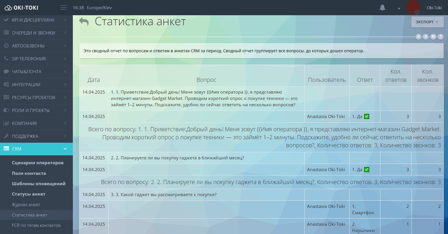 Статистика анкет