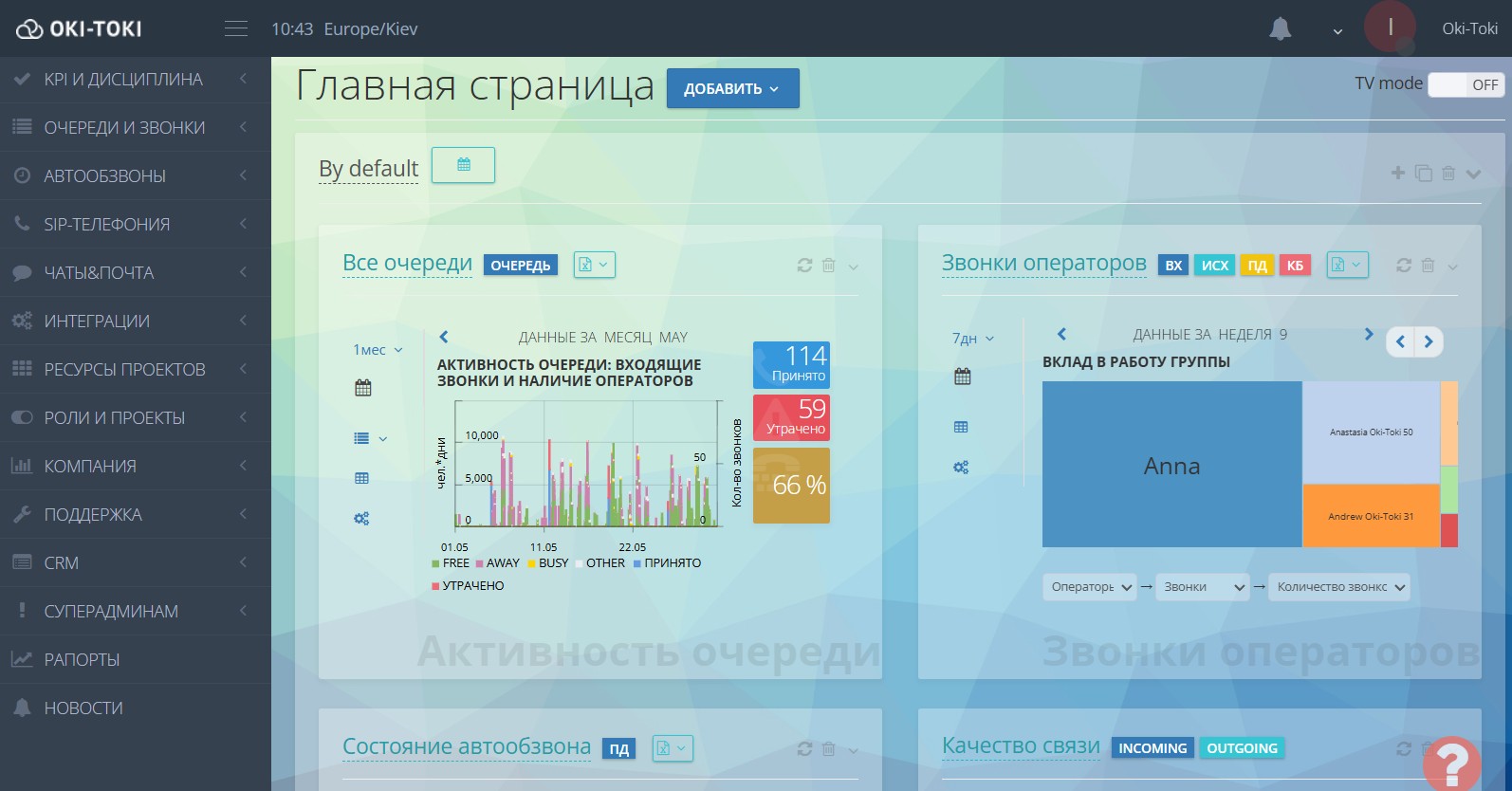 Виджеты