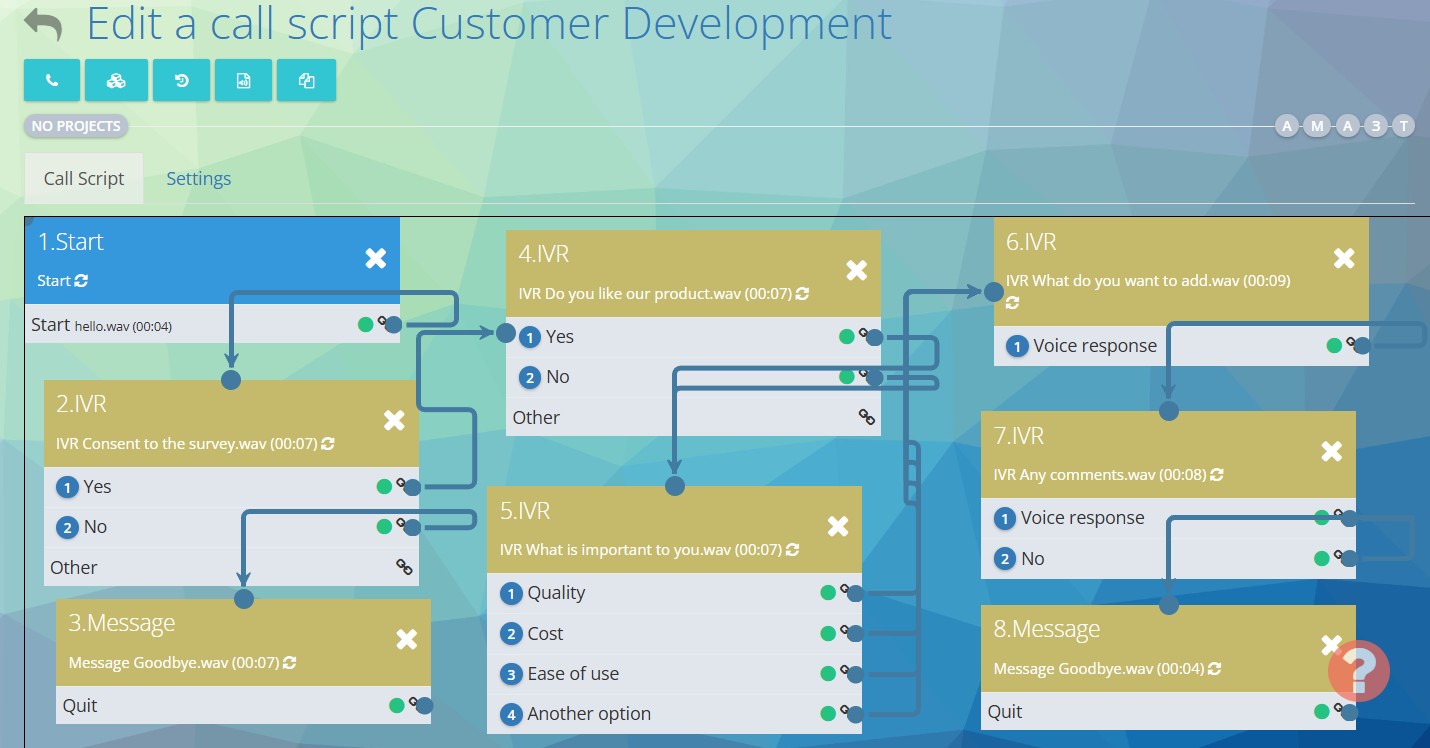 Script with IVR