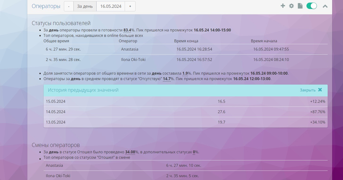 Рапорт в Оки-Токи