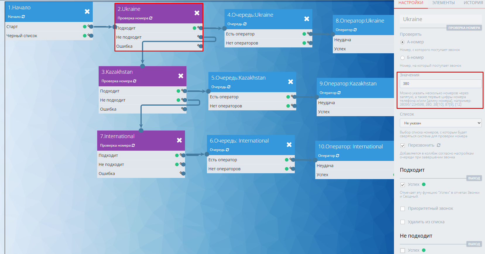 Пример сценария с “Проверкой номера”