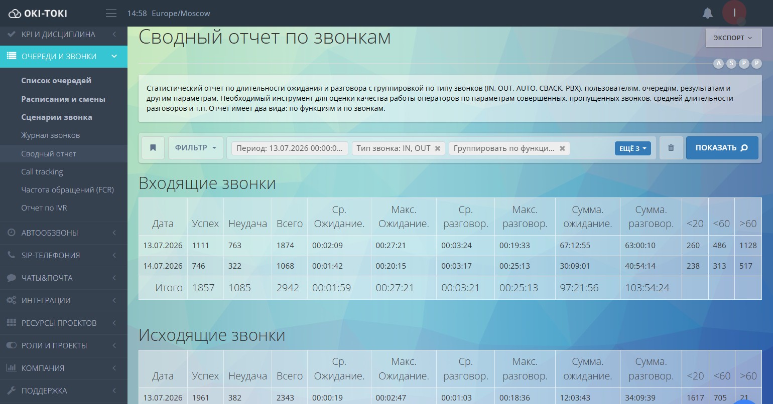 Сводный отчет в Oki-Toki