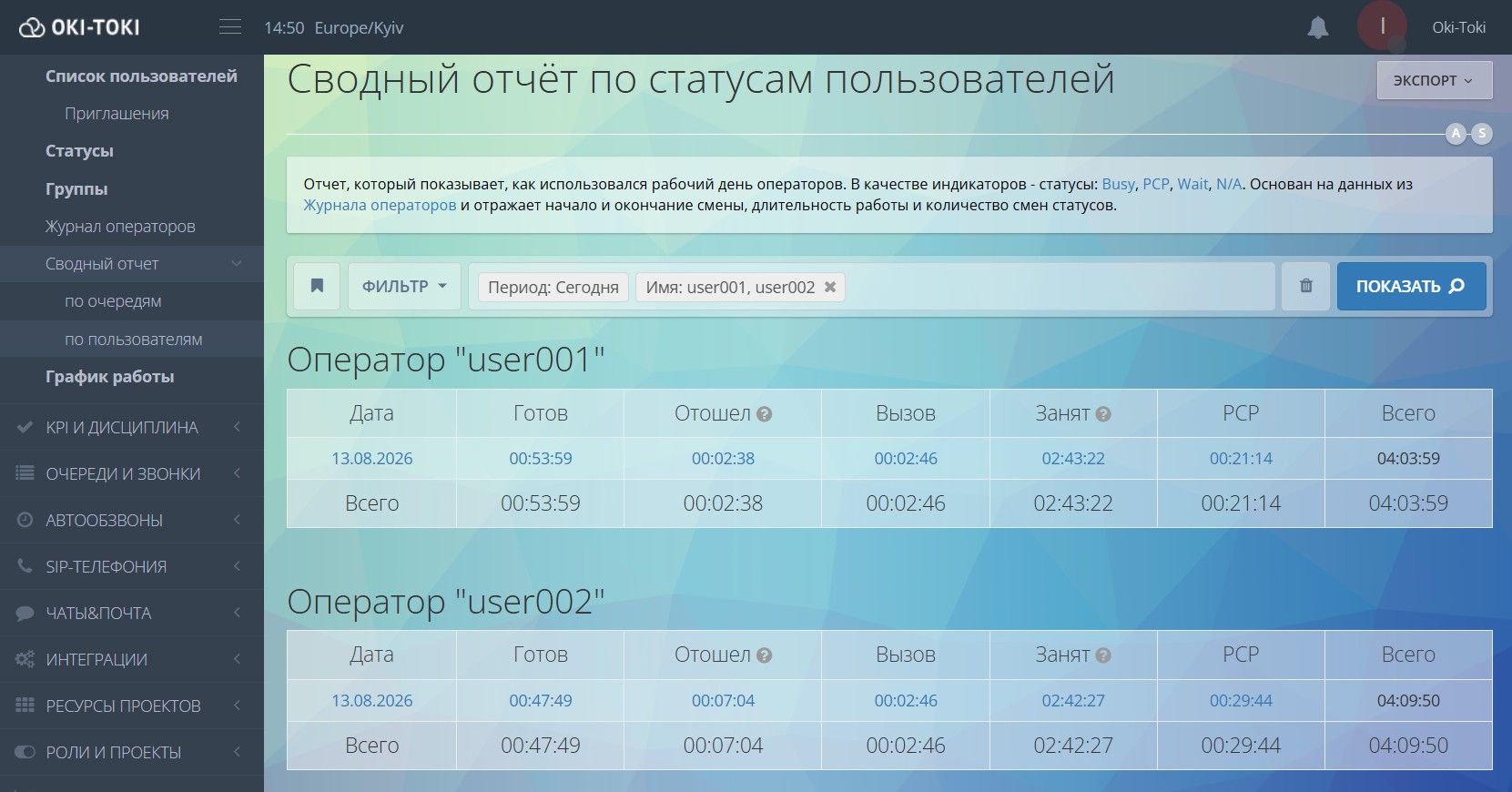 Сводный отчет по статусам пользователей