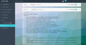 Международные показатели KPI